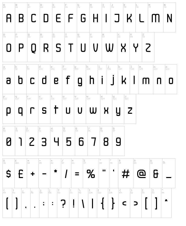 Duster AB font map